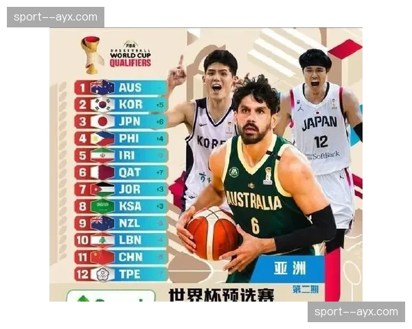 本土后卫防守效率普遍偏低，进攻端贡献有待提升